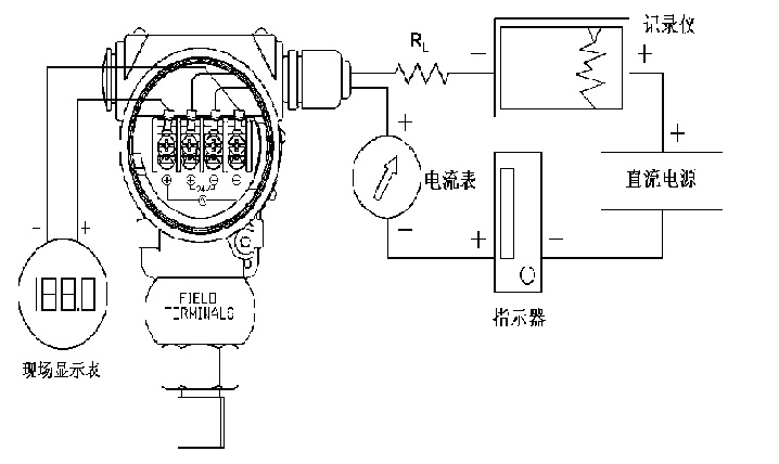 點(diǎn)擊查看源網(wǎng)頁