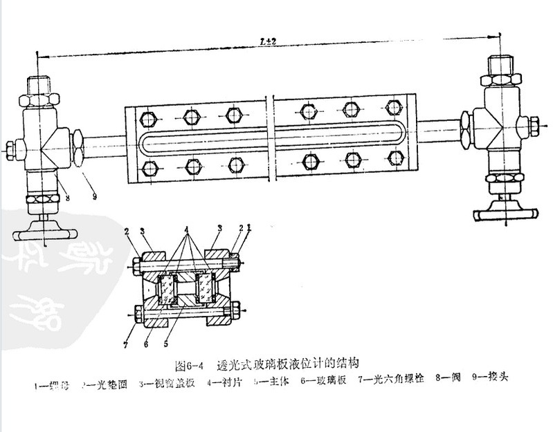 玻璃板液位計的結(jié)構(gòu)